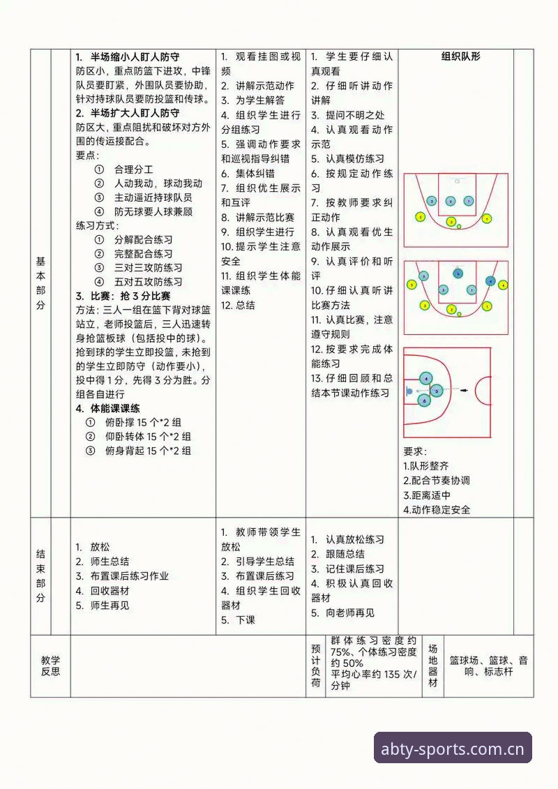 北京男篮生死战逆袭必备：后场火力与内线防守的实战调整策略