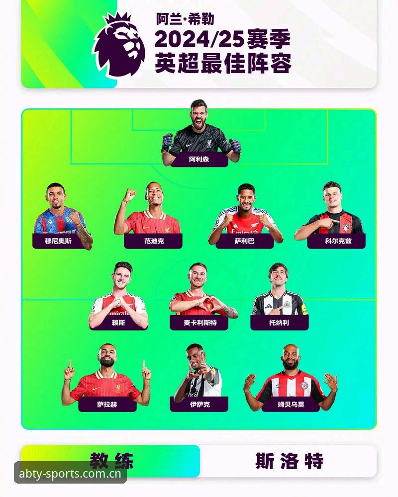 ab体育官网功能详解 利物浦帅位悬念解读:如何在ab体育平台追踪斯洛特未来动态完整指南