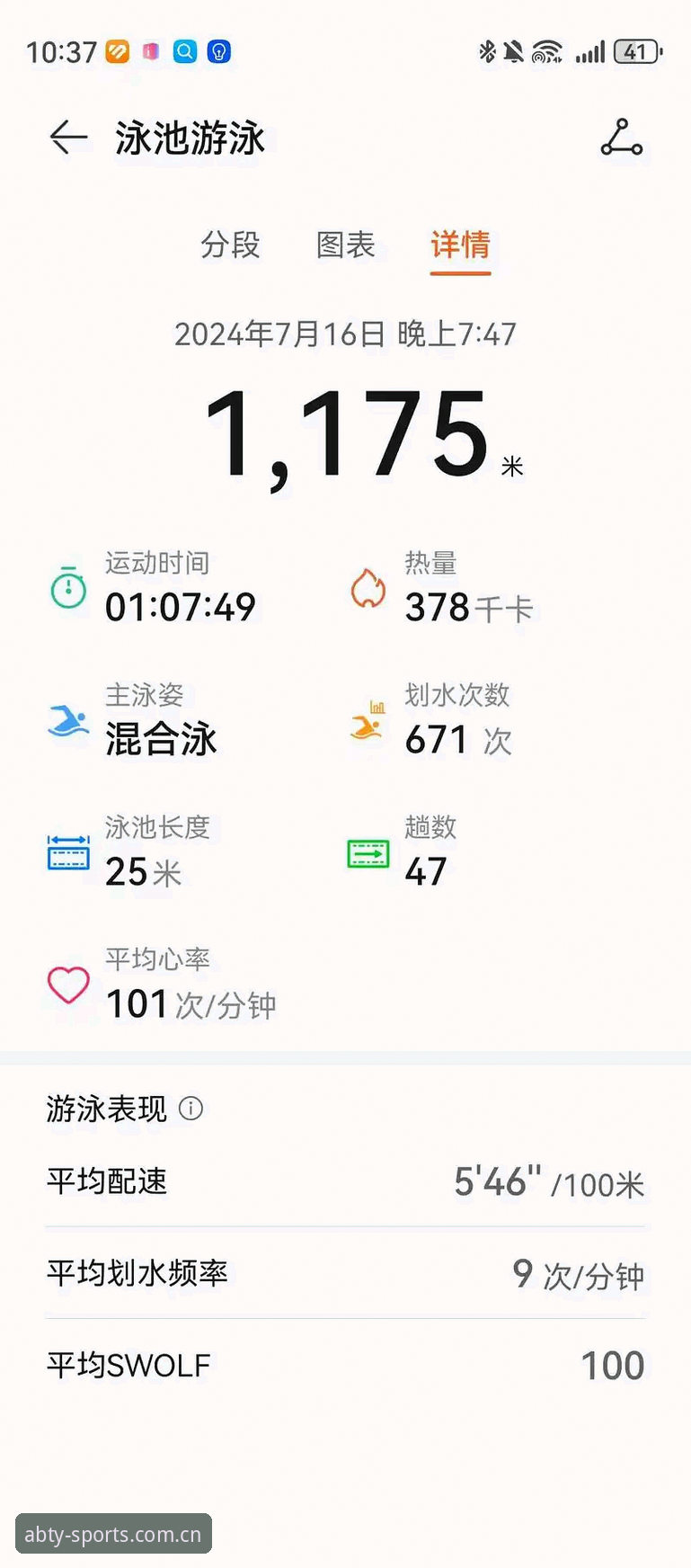 深度揭秘ab体育怎么样：老用户两年真实体验全记录